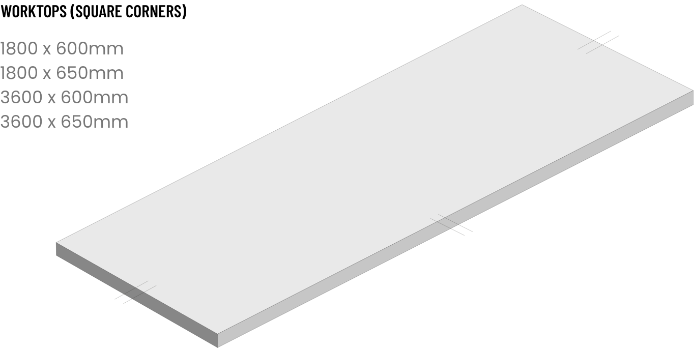 worktops (square corners)